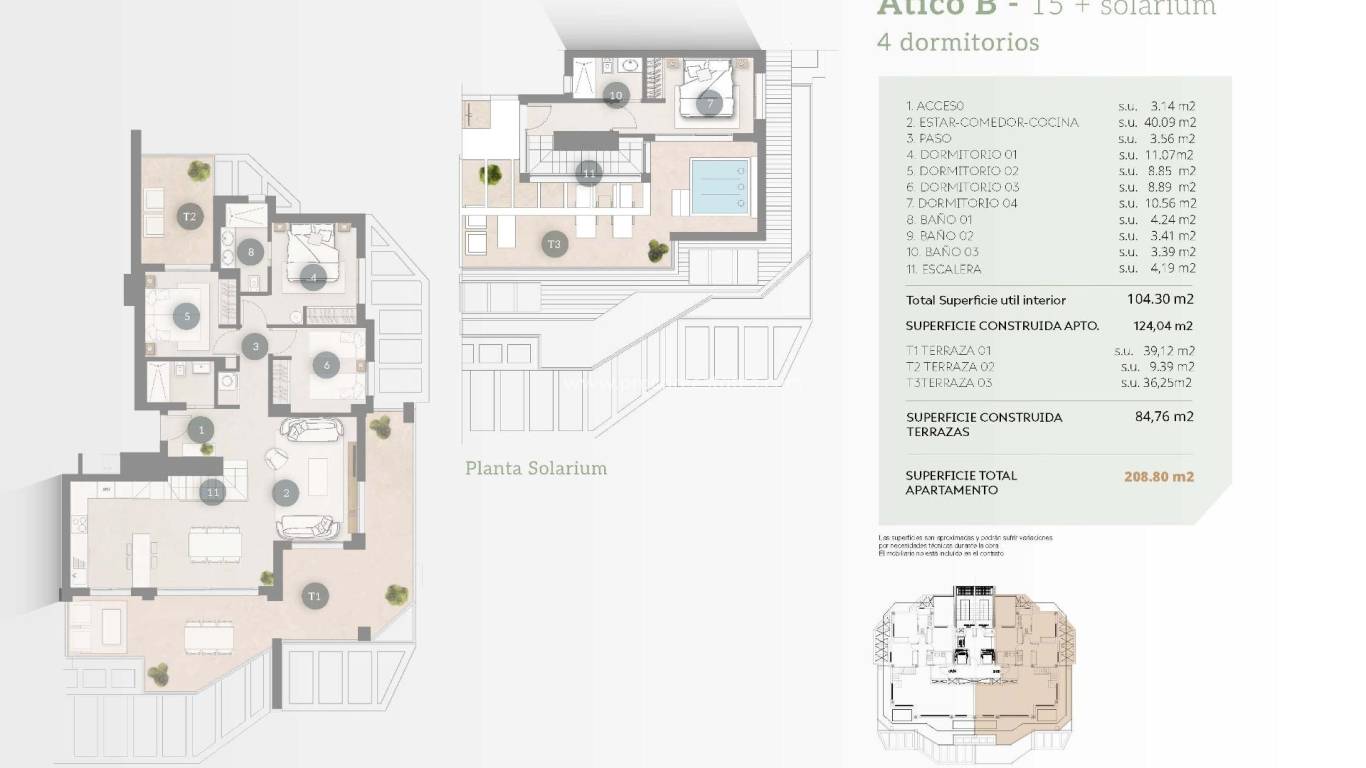 Neubau - Penthouse - Calpe - Playa Arenal