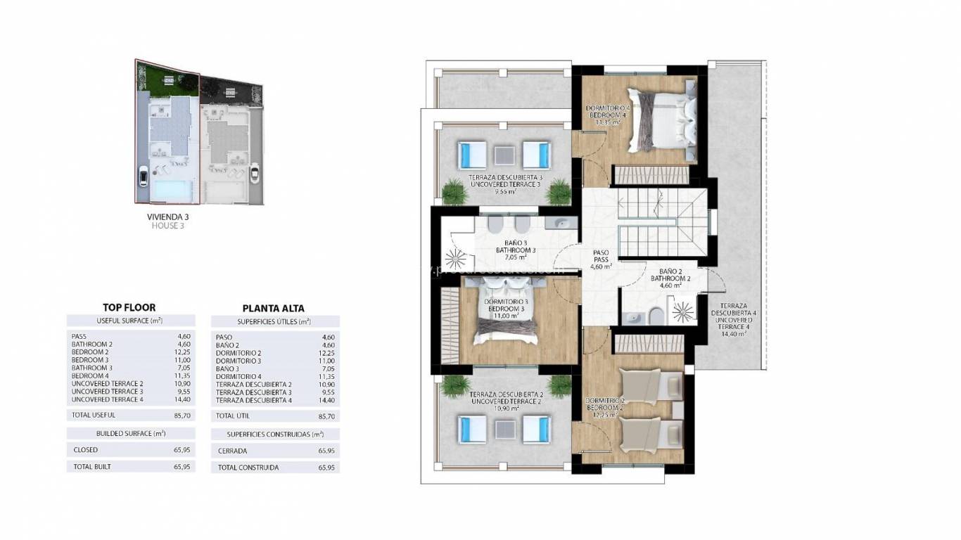 Nouvelle construction - Villa - Alfaz del PI - Escandinavia