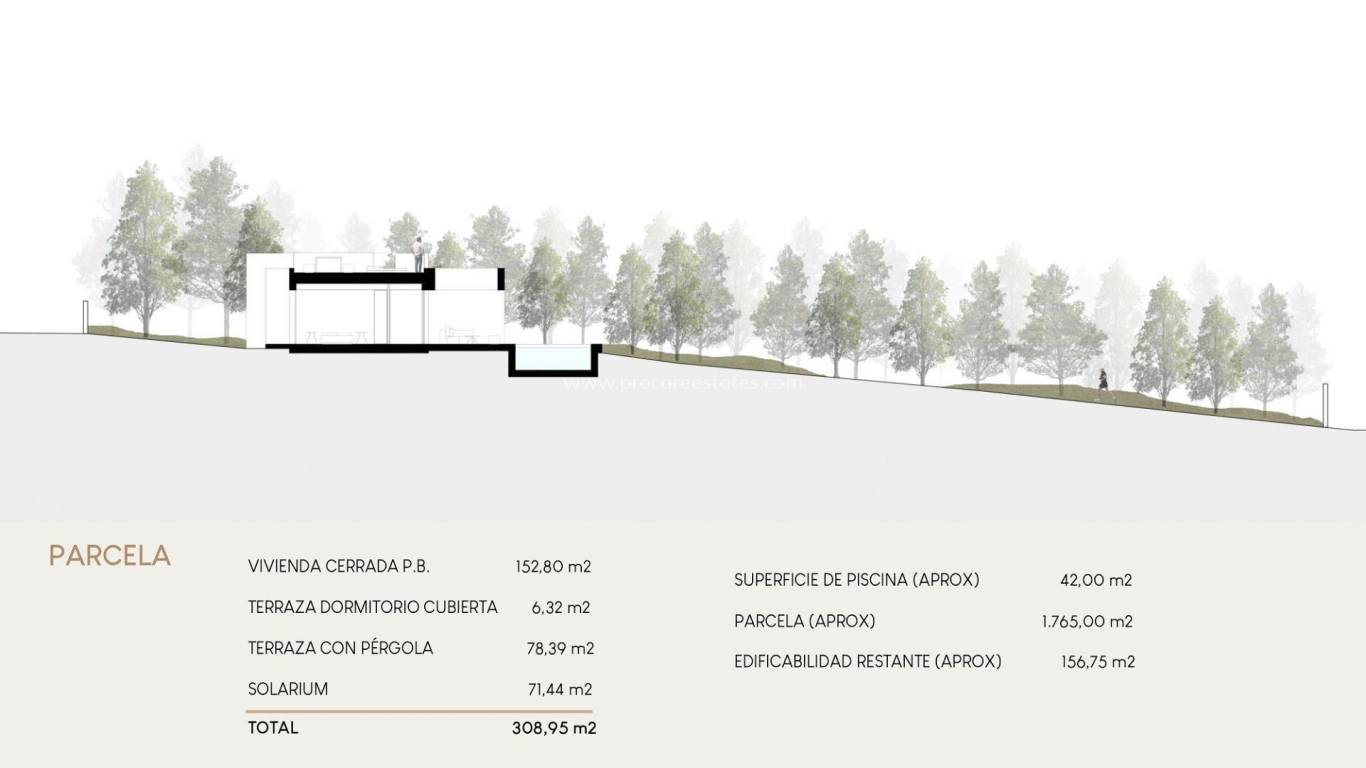 Nouvelle construction - Villa - Orihuela Costa - Villamartin