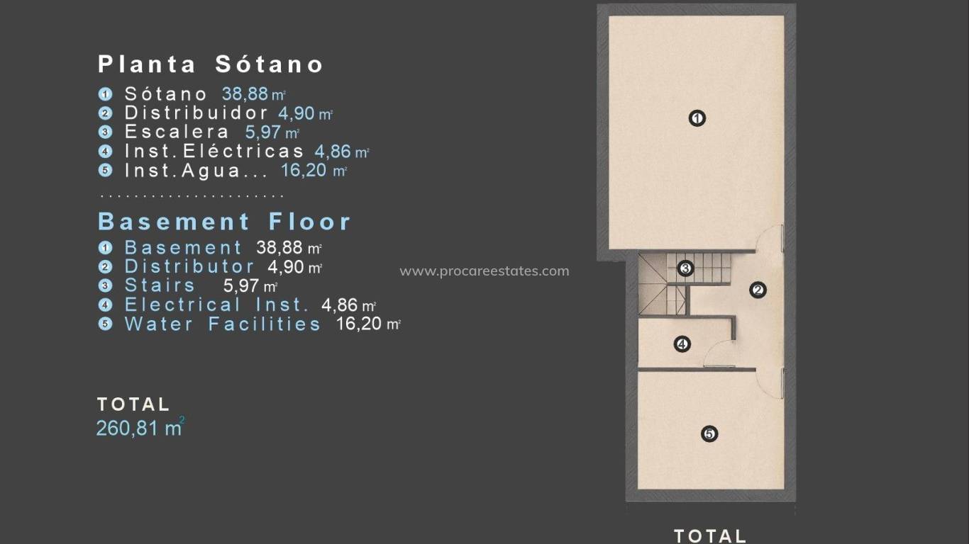 Nueva construcción  - Villa - Orihuela Costa - Villamartin
